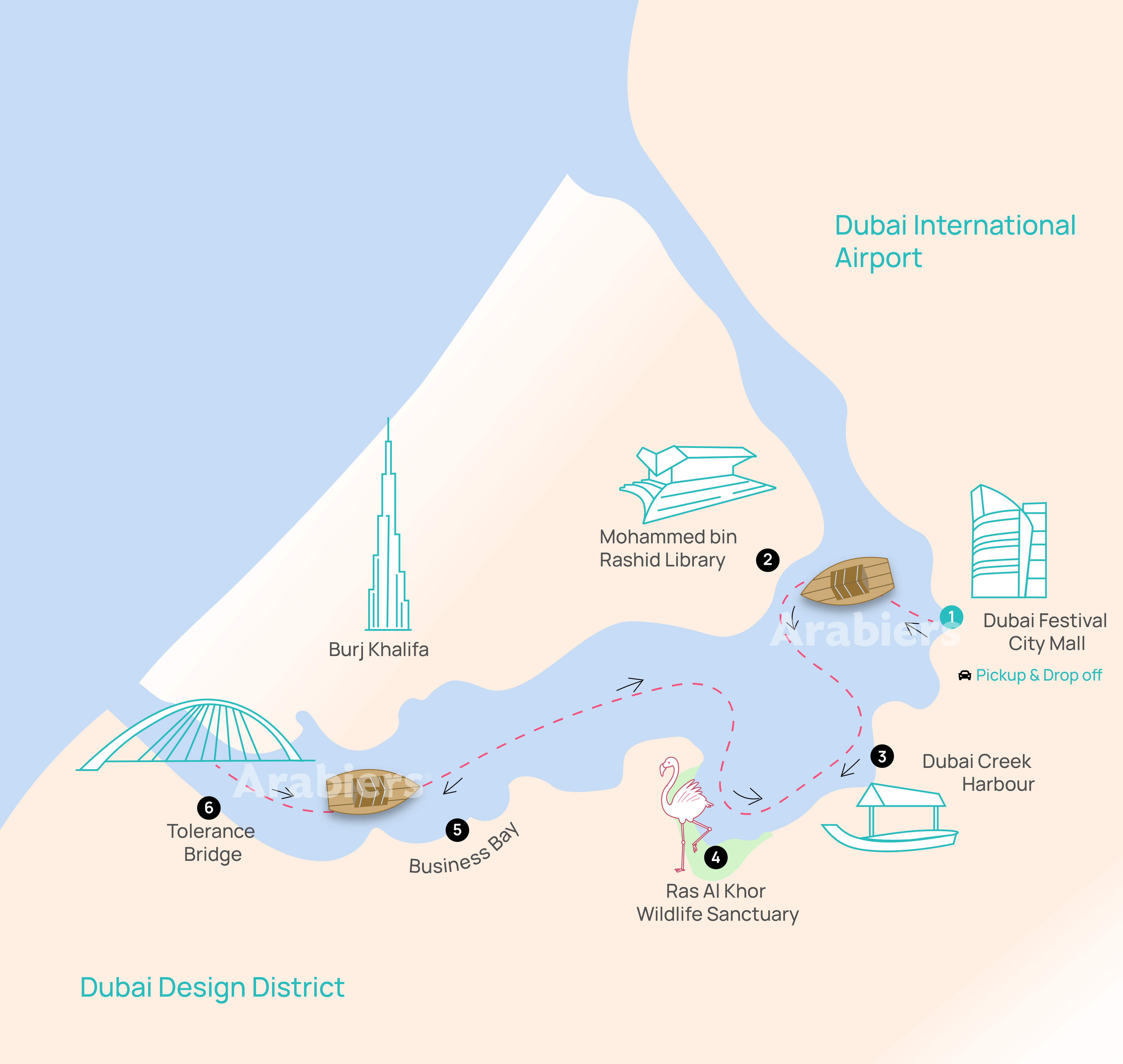 Map of the Dubai Water Canal cruise route past Business Bay and the Waterfall Bridge