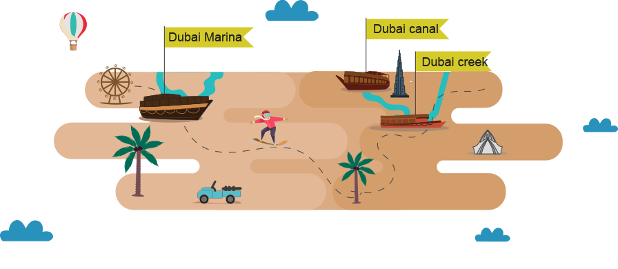 Traditional wooden dhow cruise sailing on Dubai's waters with the city skyline behind